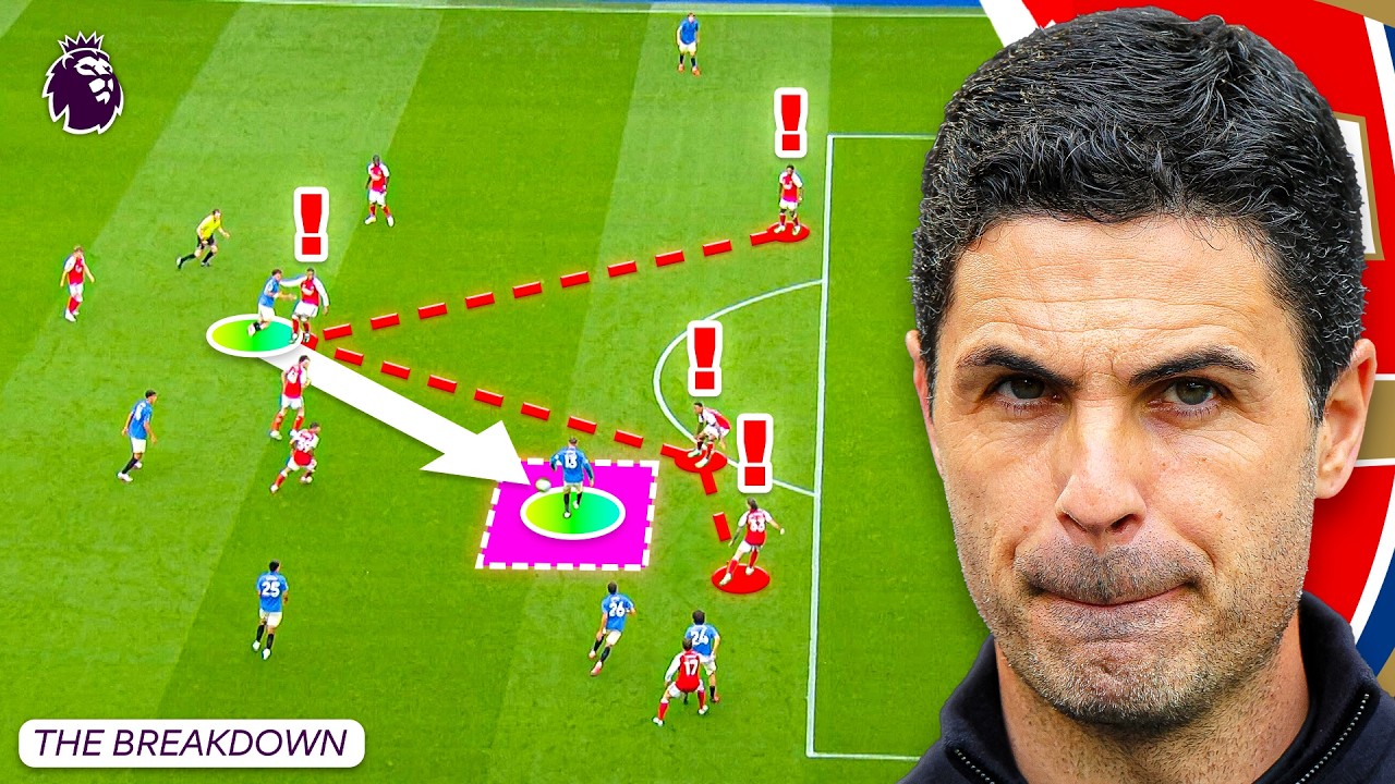 How Arsenal's Defence Was Exposed By Brighton