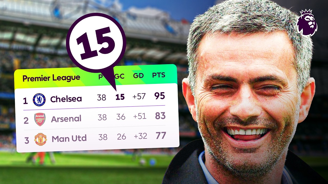 Chelsea's Record That Might Never Be Broken